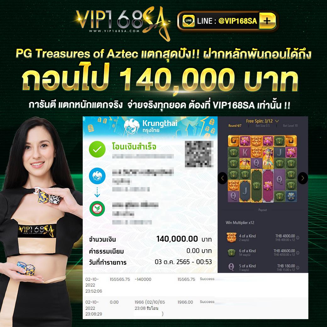 460สล็อต สมัครสมาชิกใหม่รับโบนัสทันที เล่นง่ายได้เงินจริง 2024