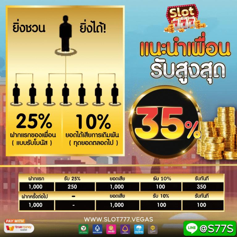 75r com เข้าสู่ระบบ หน้าเล่นคาสิโนออนไลน์ทันสมัยและปลอดภัย