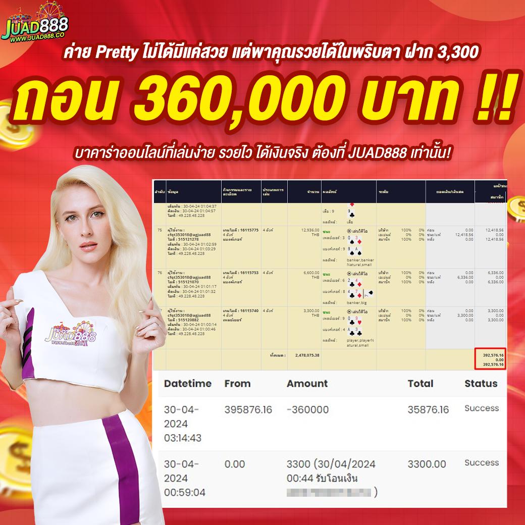 PGSLOT9999 แหล่งรวมเกมสล็อตแตกง่าย ระบบออโต้ทันสมัย 2024