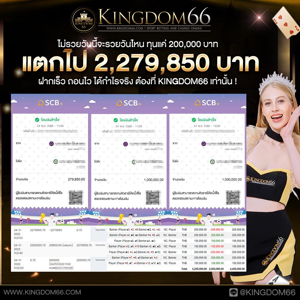 Random Wheel คาสิโนสดใหม่ เดิมพันง่าย โบนัสเพียบ 2024