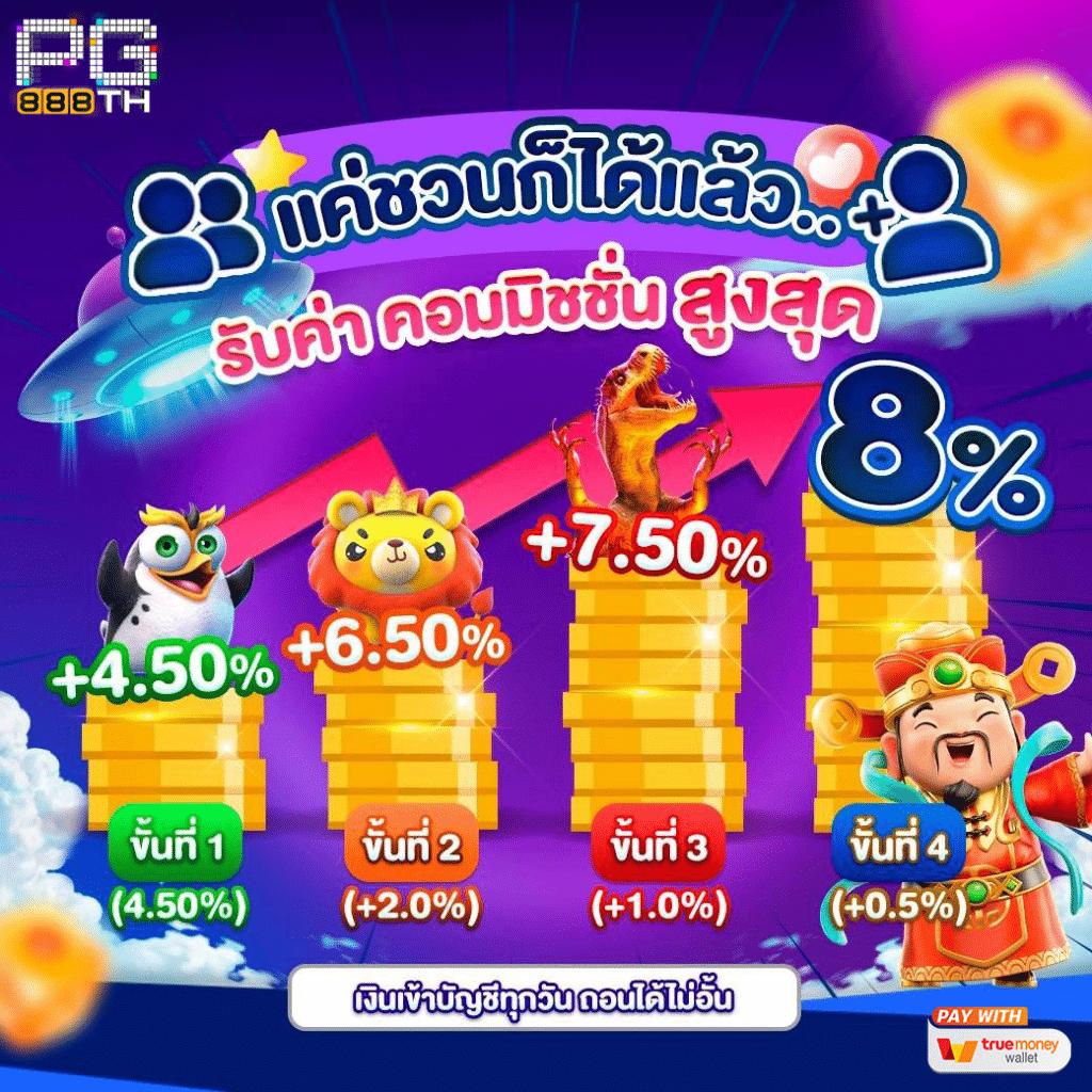 VA999 com คาสิโนสด สล็อตใหม่ล่าสุด บริการครบวงจร 2024