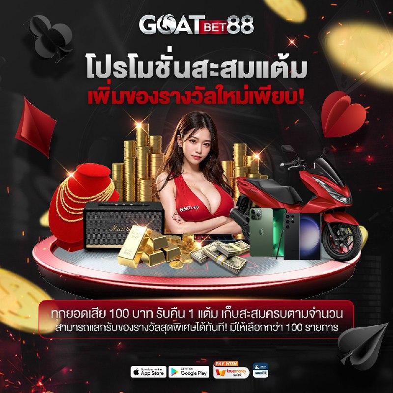 WINK คาสิโนครบวงจร ระบบทันสมัย ยอดนิยมในไทย 2024