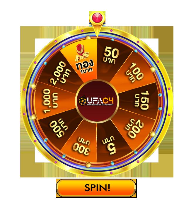 Wink เครดิตฟรี 100 ล่าสุด เล่นง่ายได้เงินจริง 2024