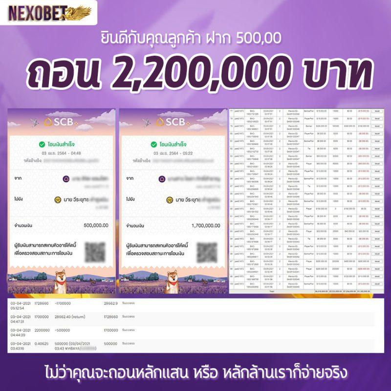 Zeanstep 7M บอลสเต็ป การเดิมพันยอดนิยมในไทย2024