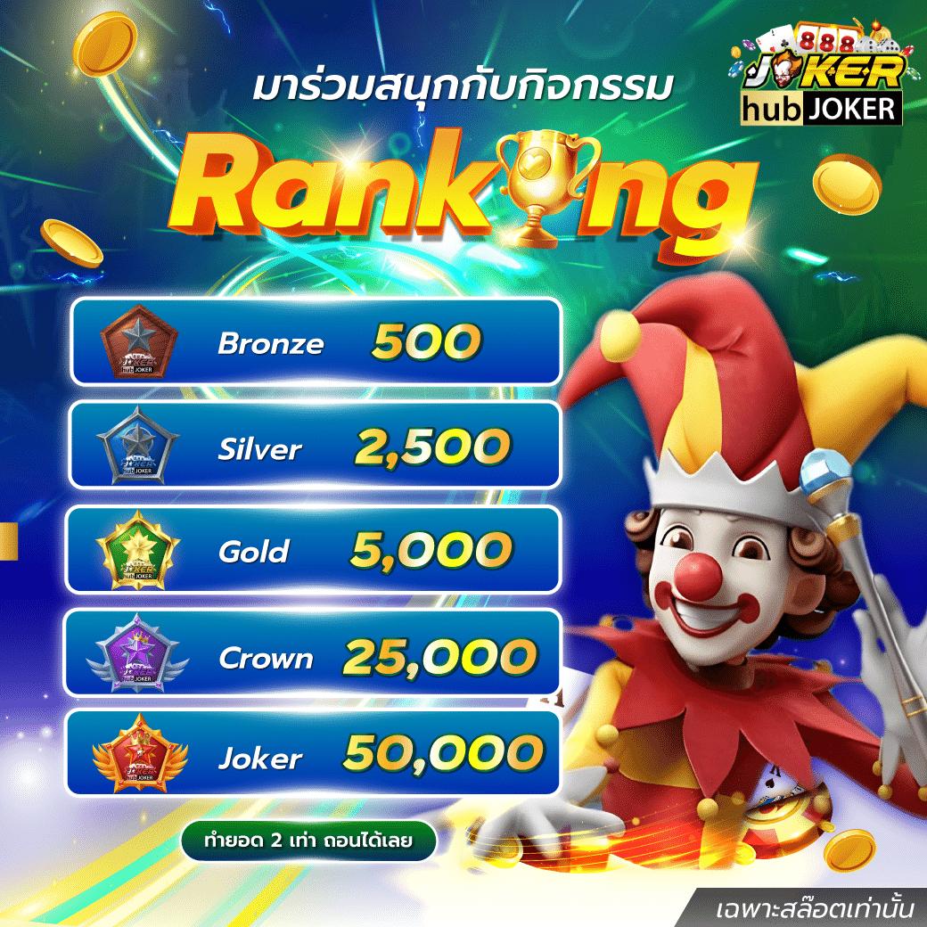 allslotmaster 777 แบรนด์คาสิโนออนไลน์ เปิดประสบการณ์ใหม่ล่าสุด 2024