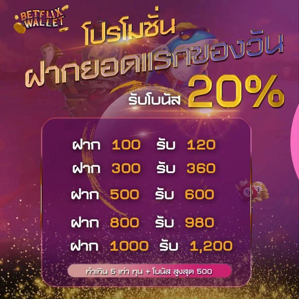 beo333 สมัครสมาชิกใหม่ รับโบนัสทันที ระบบฝากถอนอัตโนมัติ