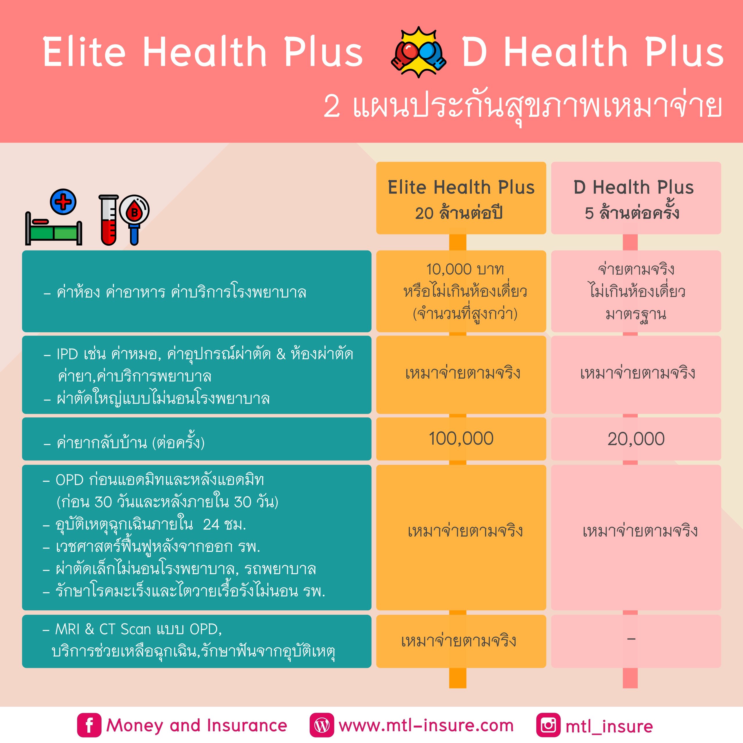 betvegas77 เว็บเดิมพันออนไลน์ทันสมัย ครบวงจรเกมคุณภาพสูง