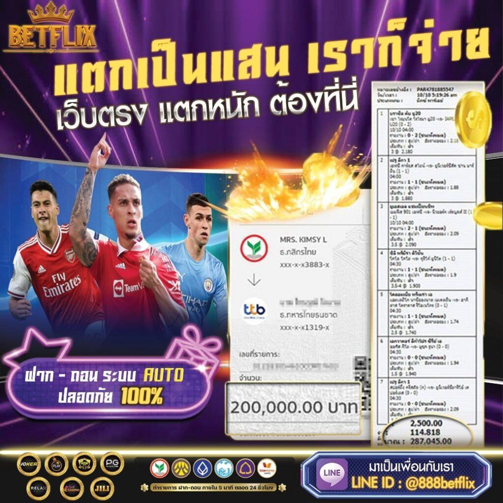 candy 888 slot เว็บตรง รวมเกมสล็อตแตกง่าย โบนัสจัดเต็ม 2024