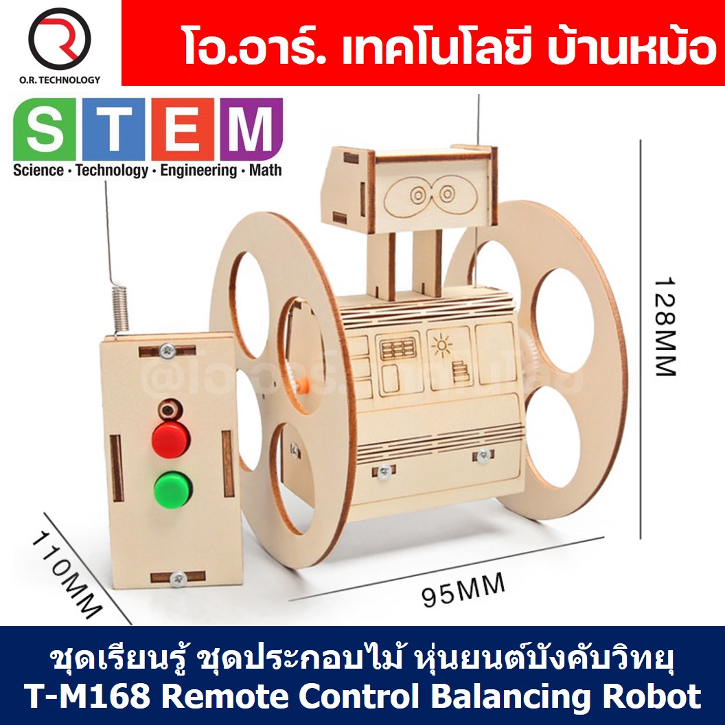 easyslot login เข้าสู่ระบบง่าย ปลอดภัย โบนัสสูงสุด 2024