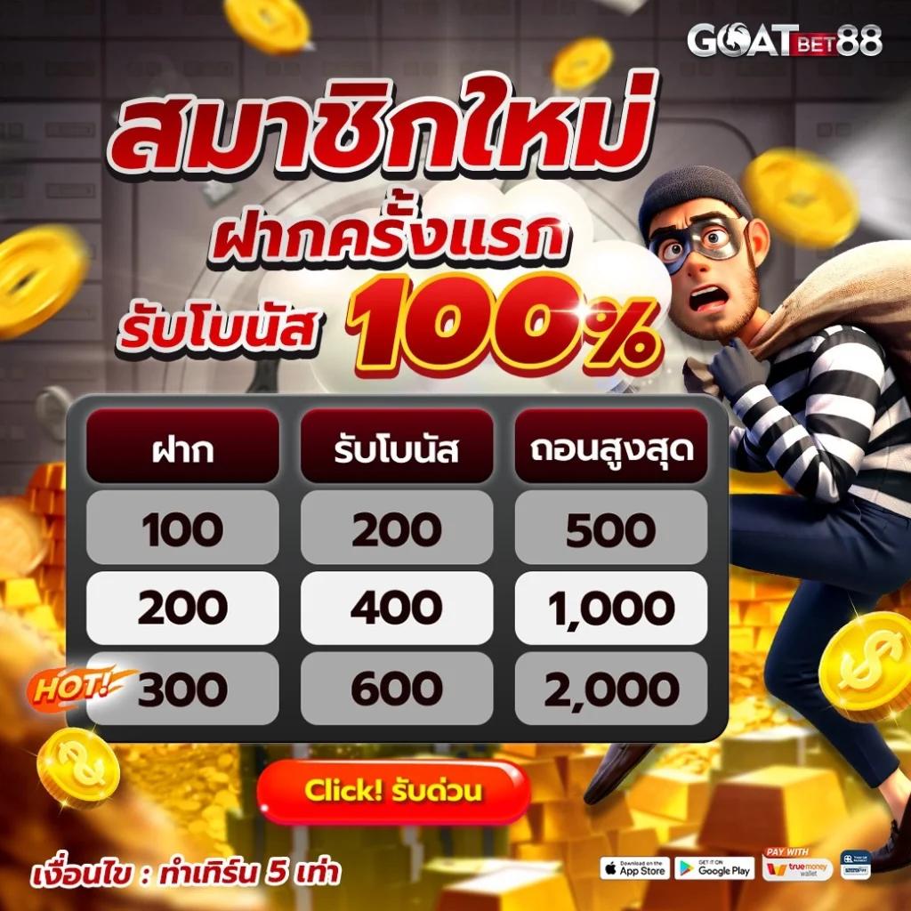goatbet777 คาสิโนออนไลน์ครบวงจรเว็บตรงโปรโมชั่นแรงปี 2024