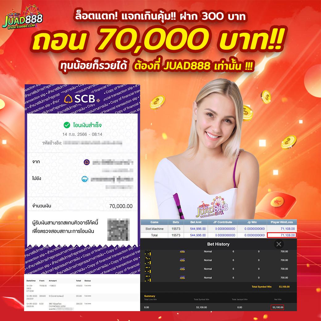 goatbetสล็อต เว็บตรง ฝาก-ถอน ออโต้ ไม่มีขั้นต่ำ ล่าสุด 2024