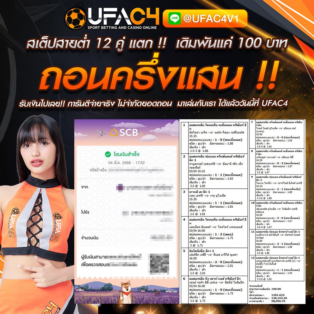 ipro998 เว็บคาสิโนครบวงจร พร้อมโปรโมชั่นสุดพิเศษ 2024
