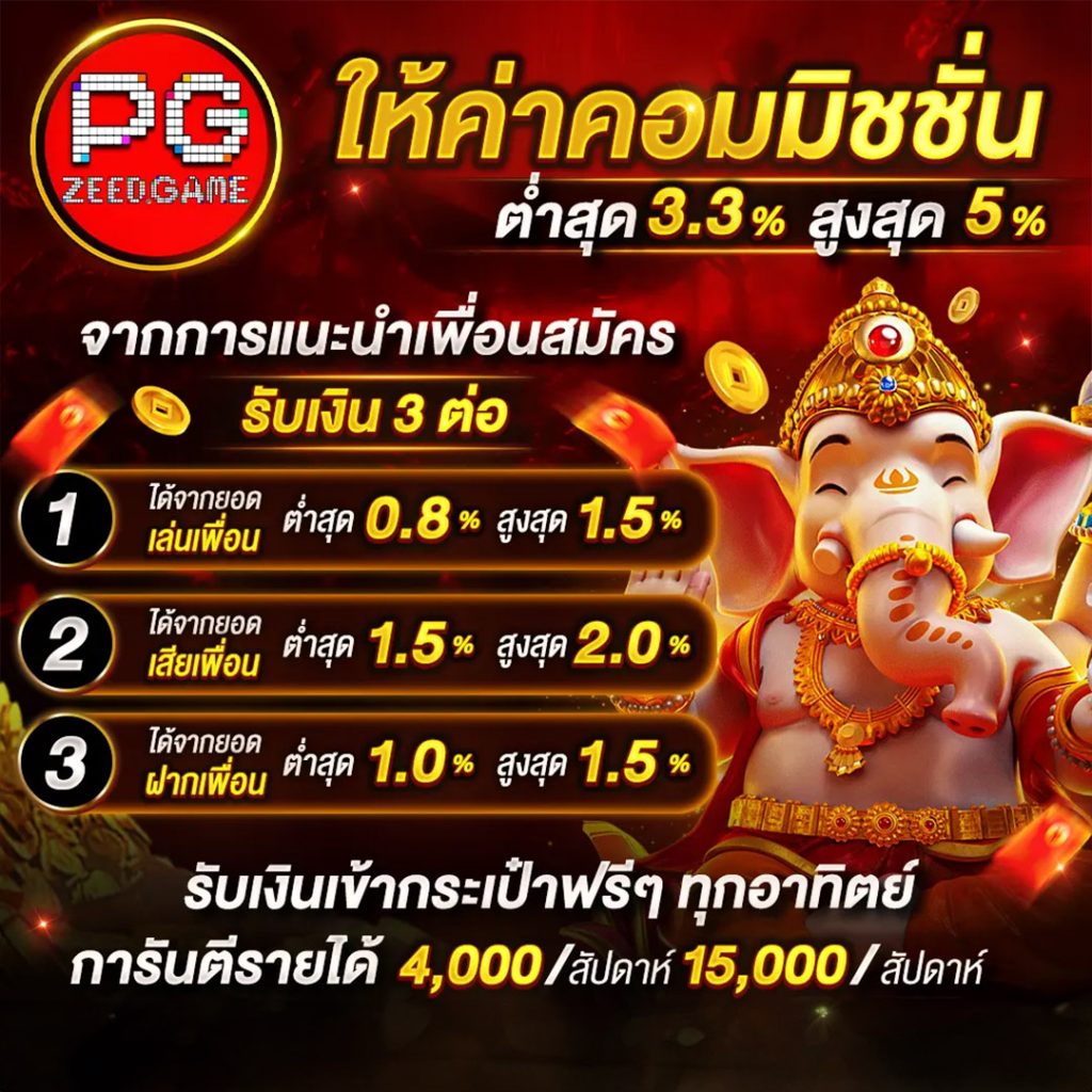 ipro999 เข้า สู่ ระบบ ทดลองเล่น สมัครง่าย ปลอดภัยที่สุด