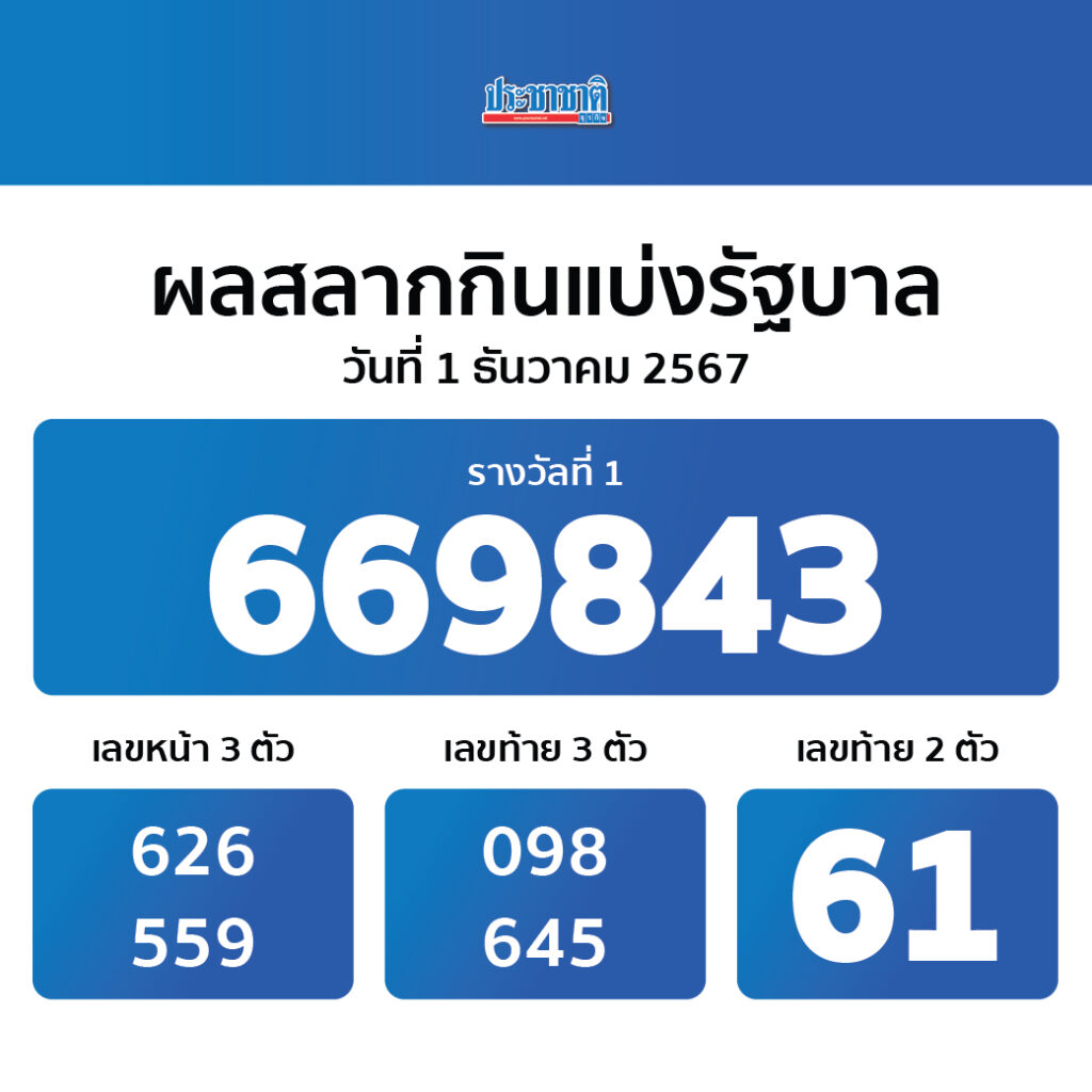 joker สล็อต888 เดิมพันง่าย โบนัสแตกไว การันตีความปลอดภัยสูง