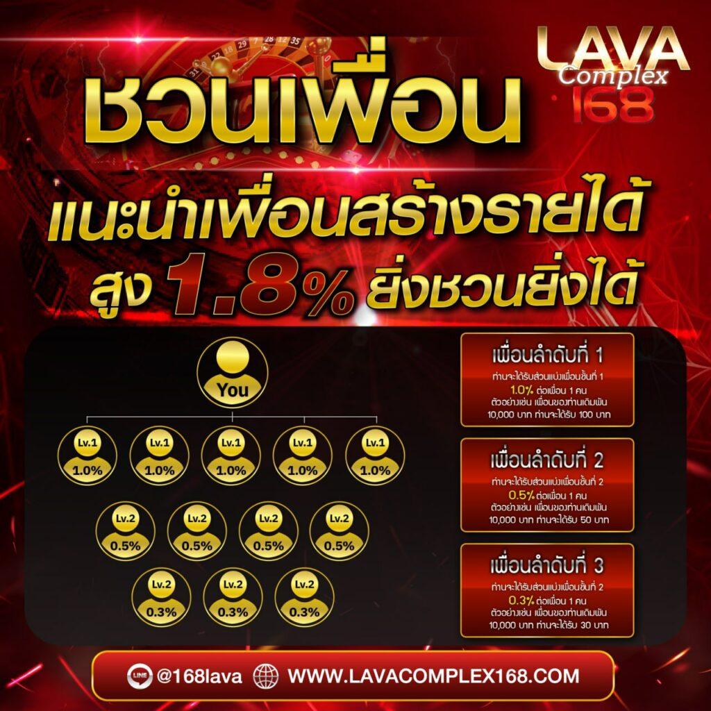 lucabet 44 สมัครง่าย ฝากถอนอัตโนมัติ โบนัสครบครันทันใจ