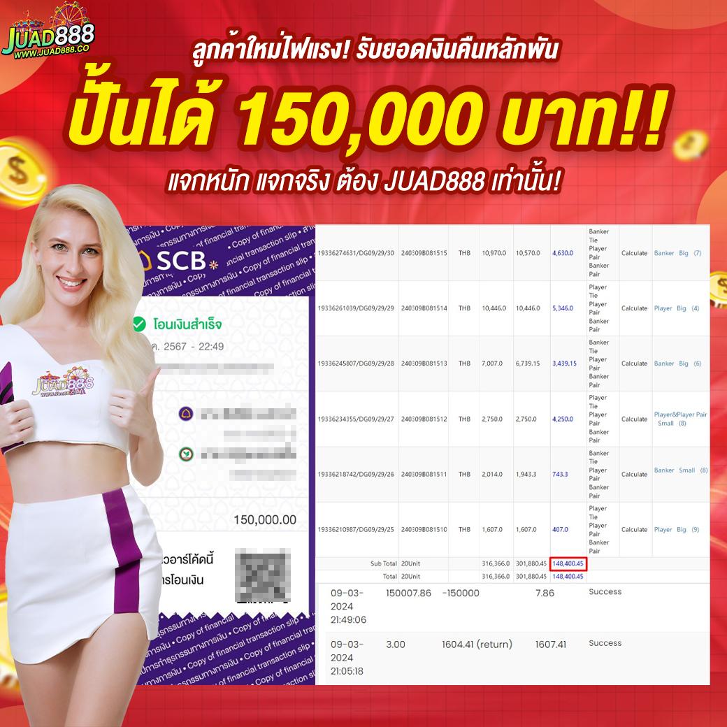 no1bet888 คว้ารางวัลใหญ่ อัปเดตเดิมพันใหม่ล่าสุดในปี 2024