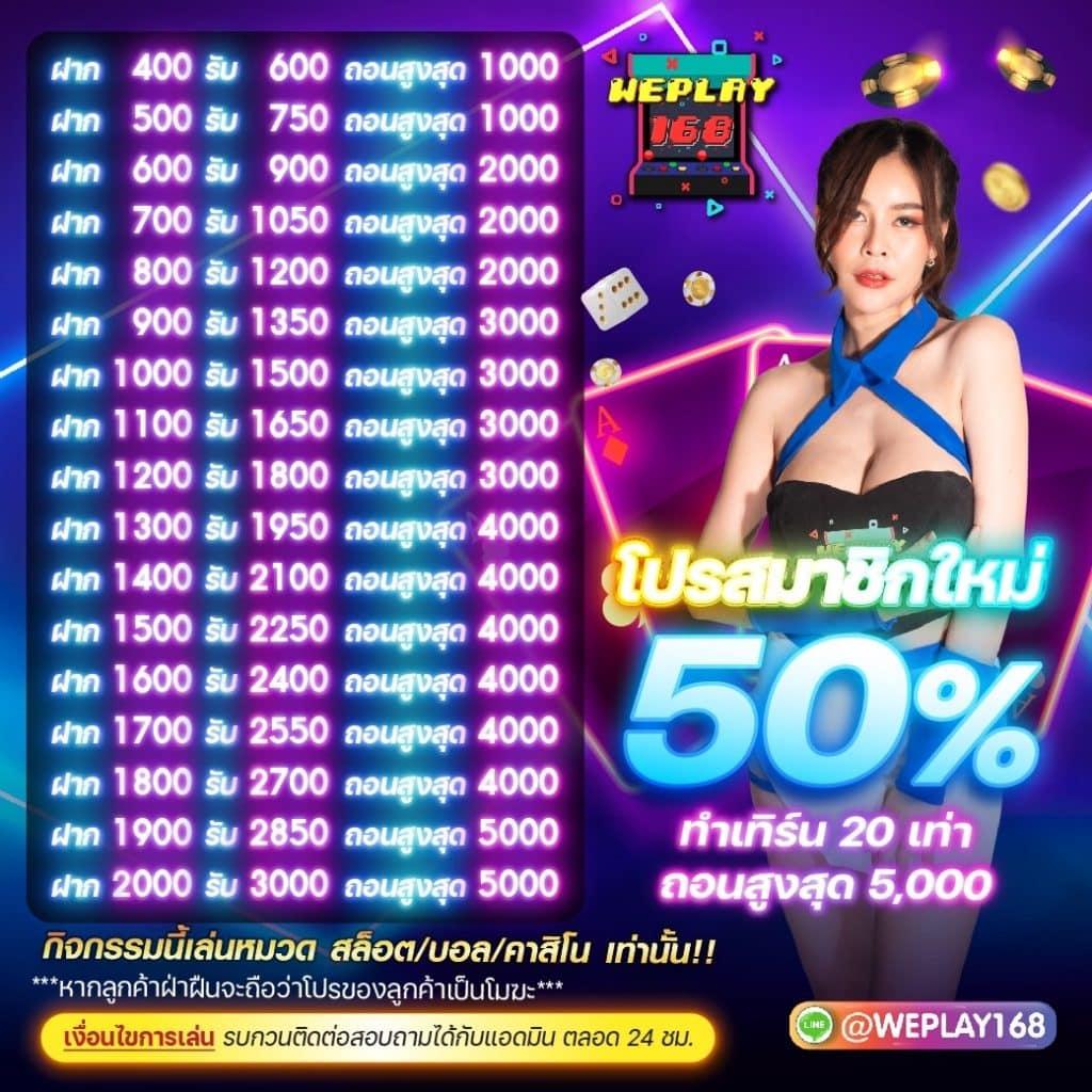 oscarสล็อต สมัครเล่นเกมสล็อตทันสมัย โบนัสแตกง่าย 2024