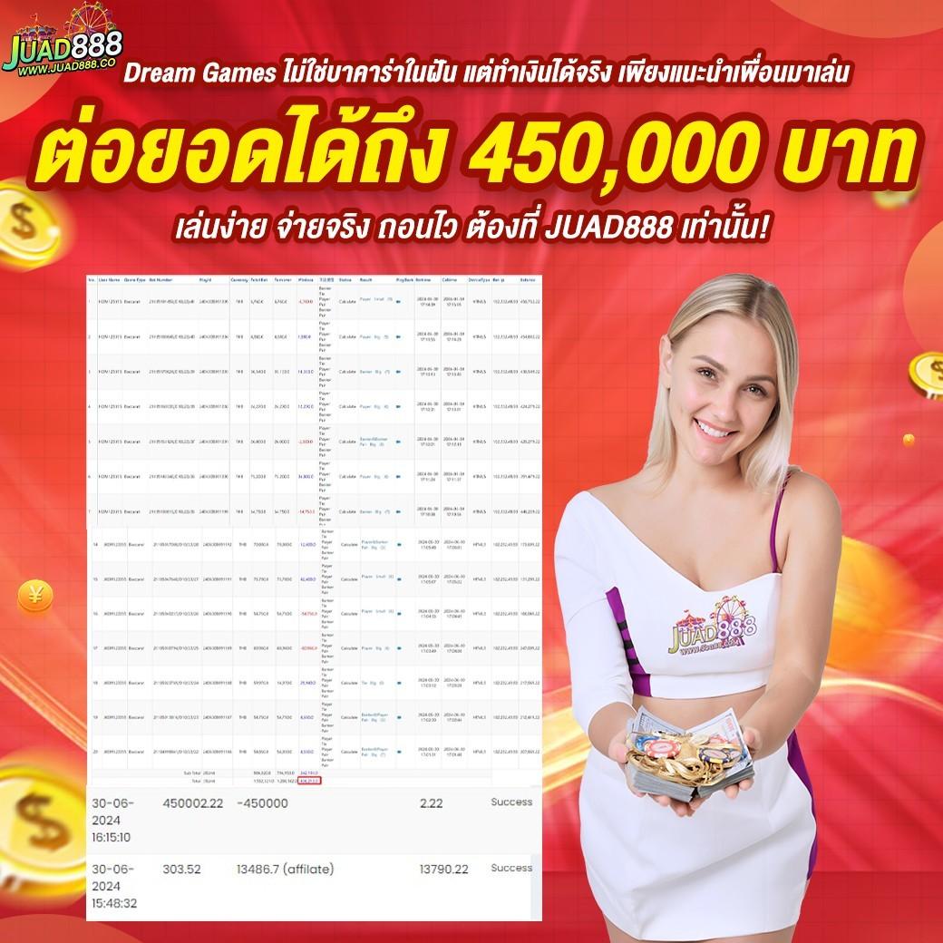 pg365 สมัครสมาชิกใหม่โบนัสฟรี รับโปรโมชั่นเด็ดวันนี้ทันที