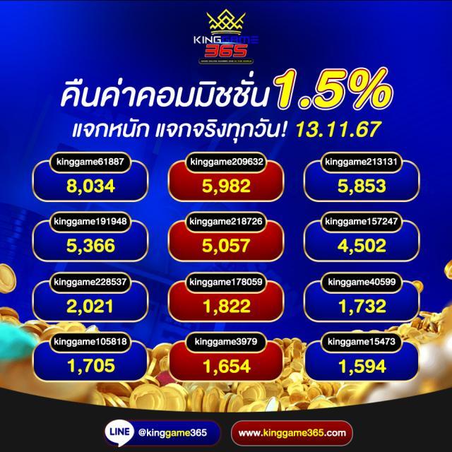 pg joker 15 รับ 100 โปรโมชั่นล่าสุด เดิมพันง่ายได้กำไรทันที