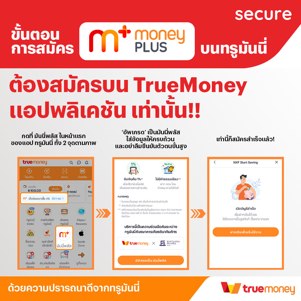 pgslot wallet บริการเกมคาสิโนออนไลน์ ระบบฝากถอนรวดเร็ว 2024