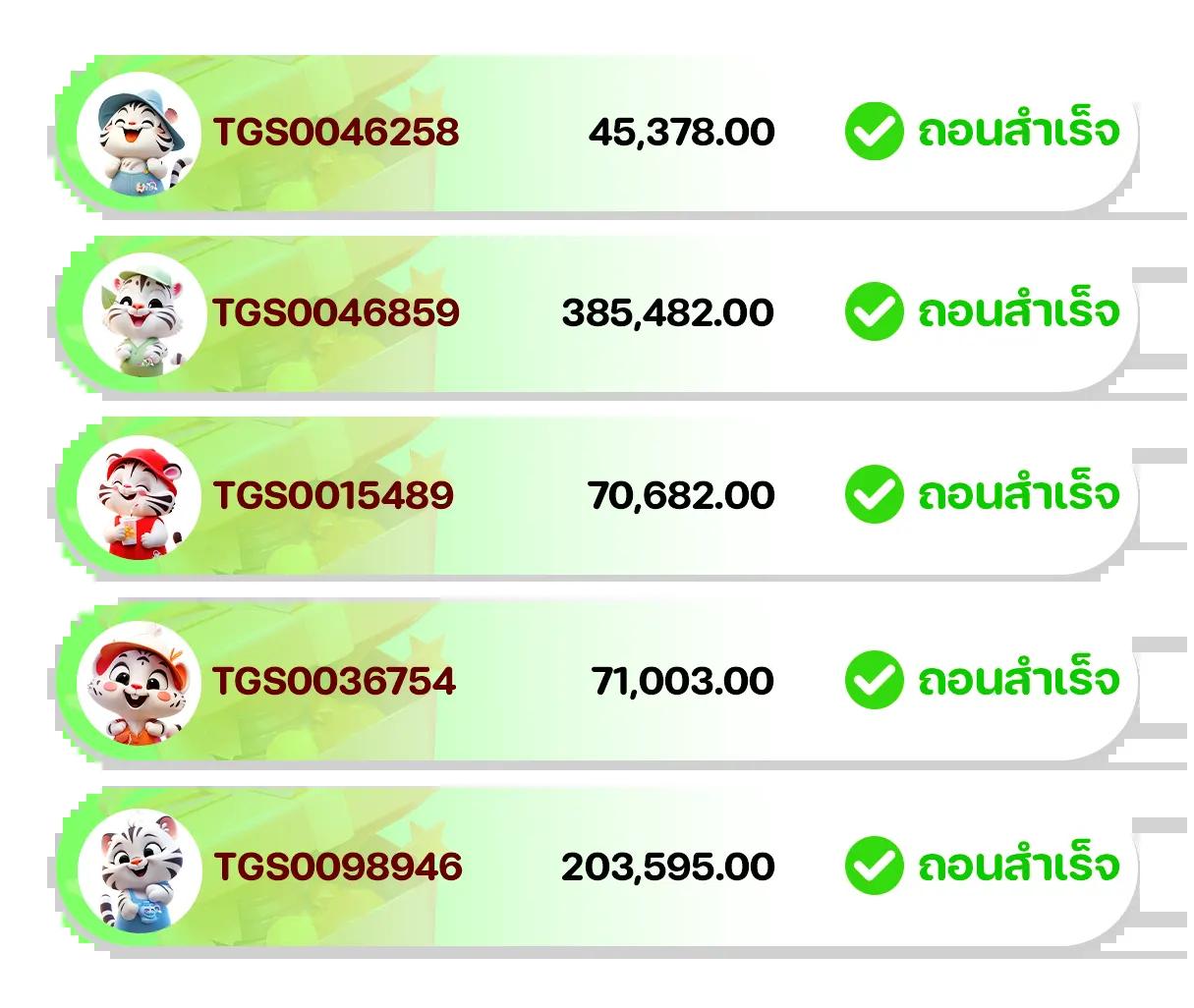 pgzeed999 โบนัสสูง เกมแตกง่าย บริการทันสมัย 2024