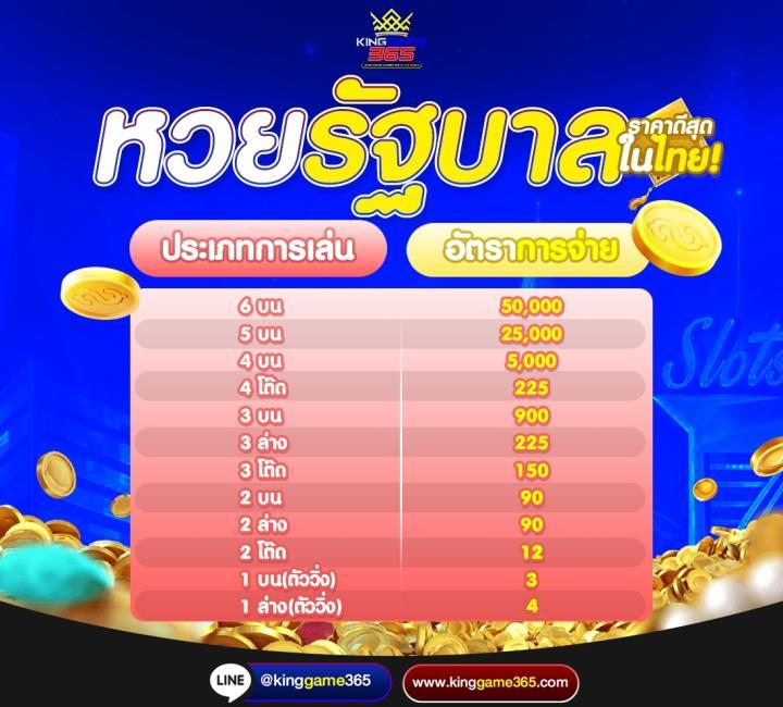 riches888 all เข้าสู่ระบบ รวดเร็ว ปลอดภัย เล่นฟรีทันที