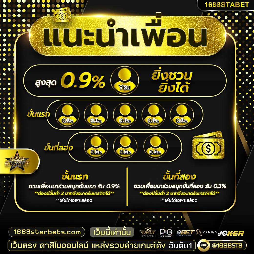 superslot168 คาสิโนออนไลน์ เว็บสล็อตอันดับ 1 ระบบทันสมัย ปลอดภัยมั่นใจ