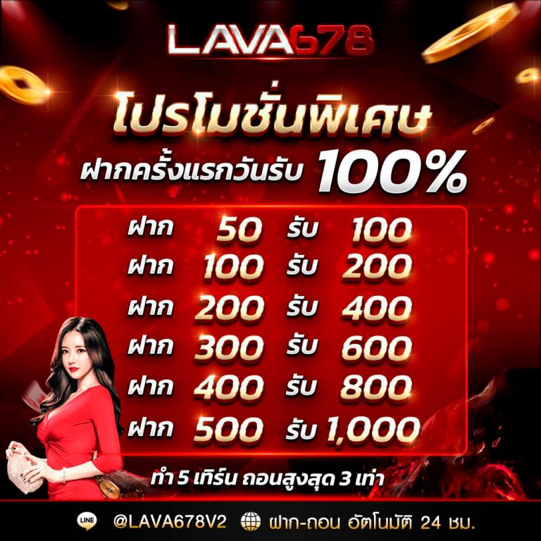 tw2x slot ทดลองเล่นเกมสล็อตแตกง่าย โบนัสจัดเต็ม 2024