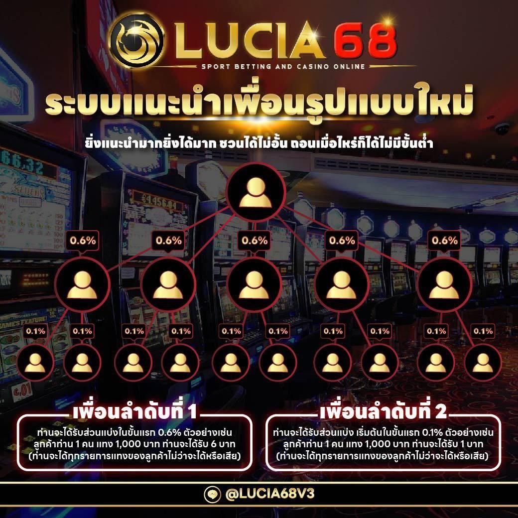 twin79 คาสิโนออนไลน์ครบวงจร ฝากถอนออโต้ รวดเร็วปลอดภัย
