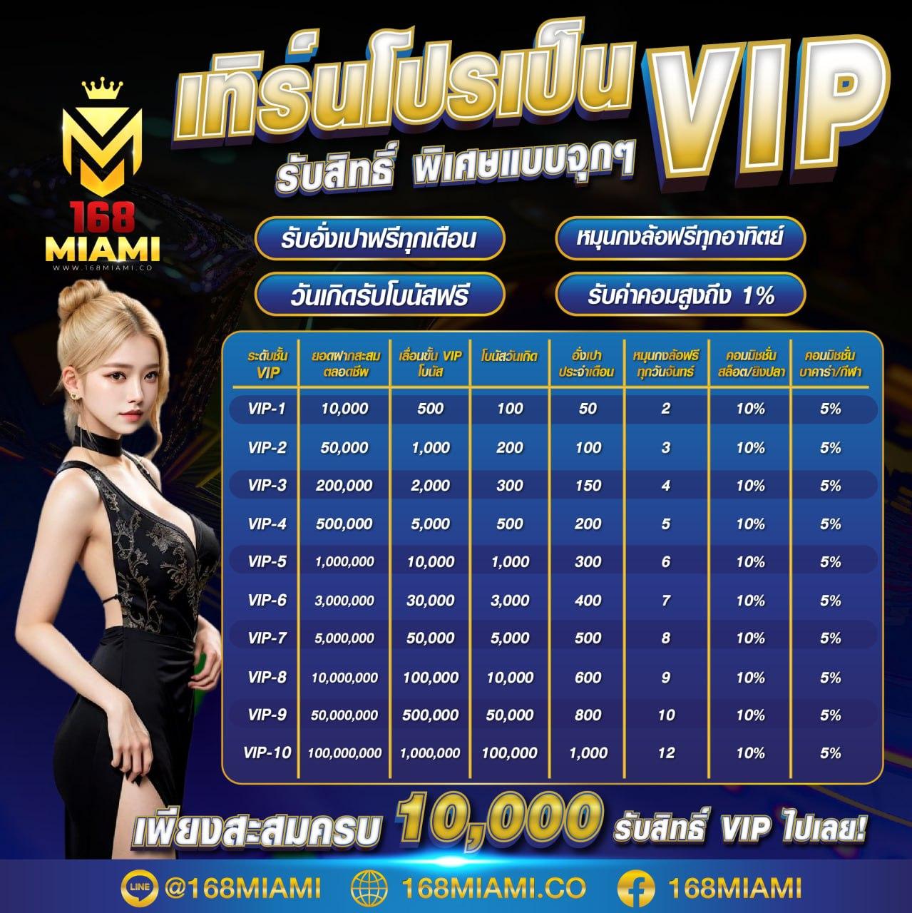 ufawin8899 เว็บคาสิโนออนไลน์อันดับหนึ่ง เกมครบจบในที่เดียว