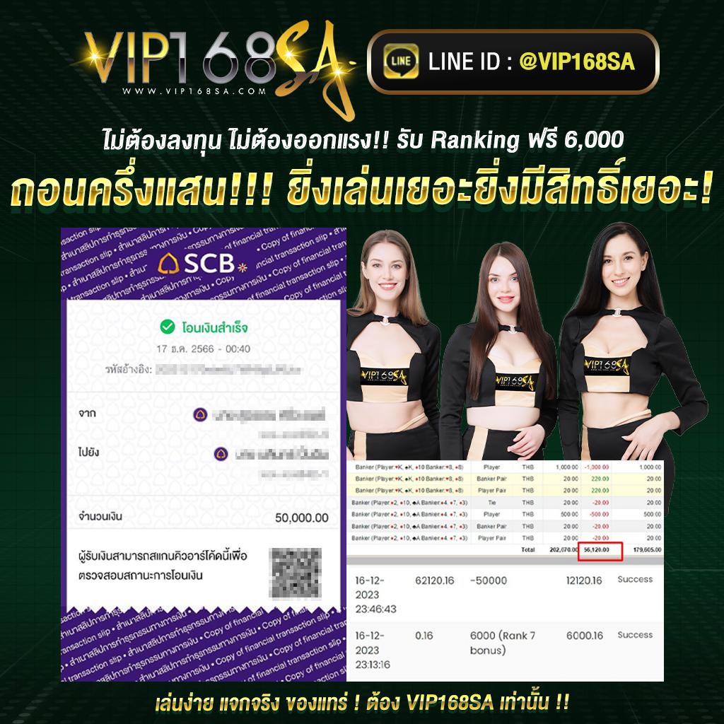 ving777 slot เกมคาสิโนออนไลน์ 2024 แพลตฟอร์มทันสมัย เข้าถึงง่าย