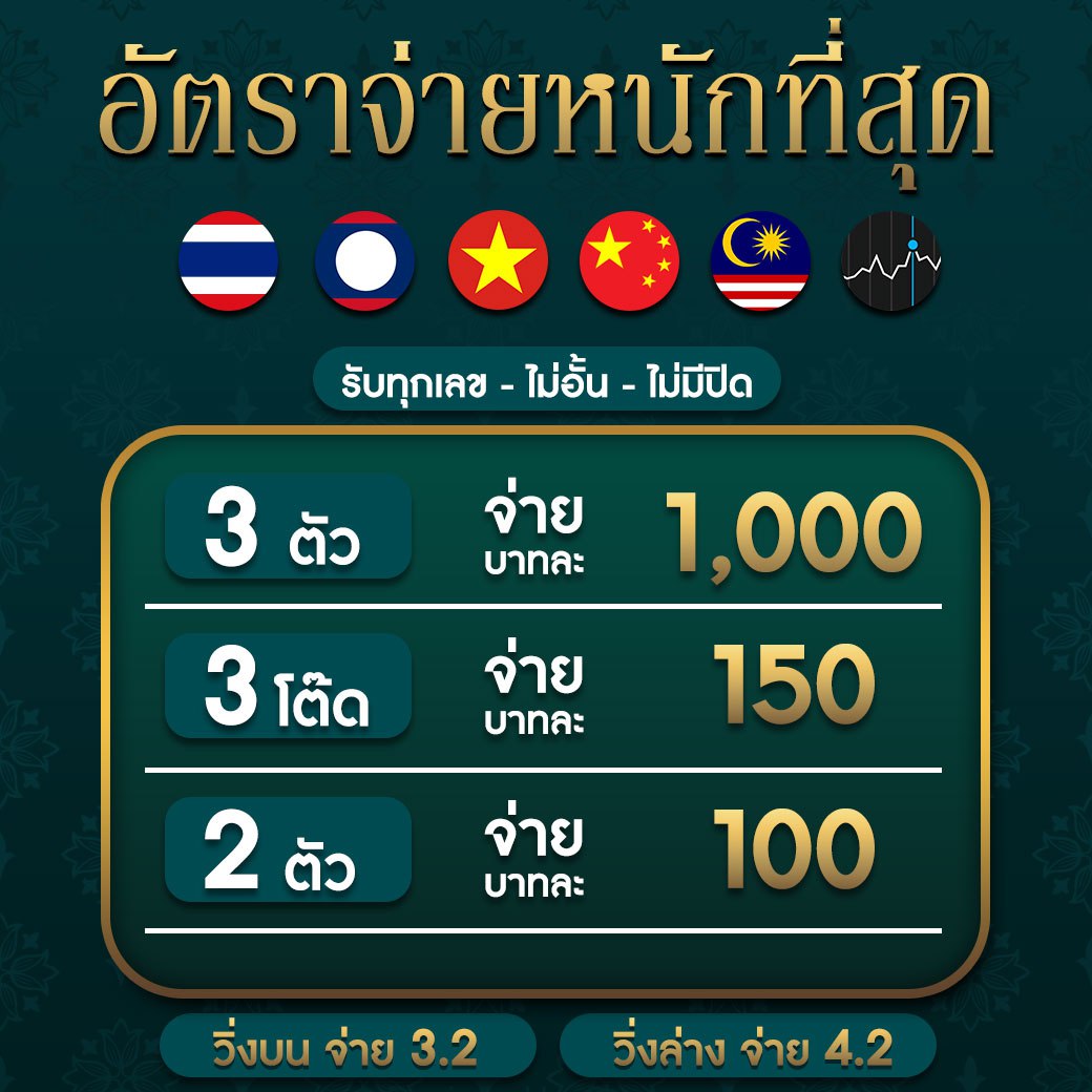  wallet 777 บริการคาสิโนออนไลน์ครบวงจร โปรโมชั่นแรง 2024
