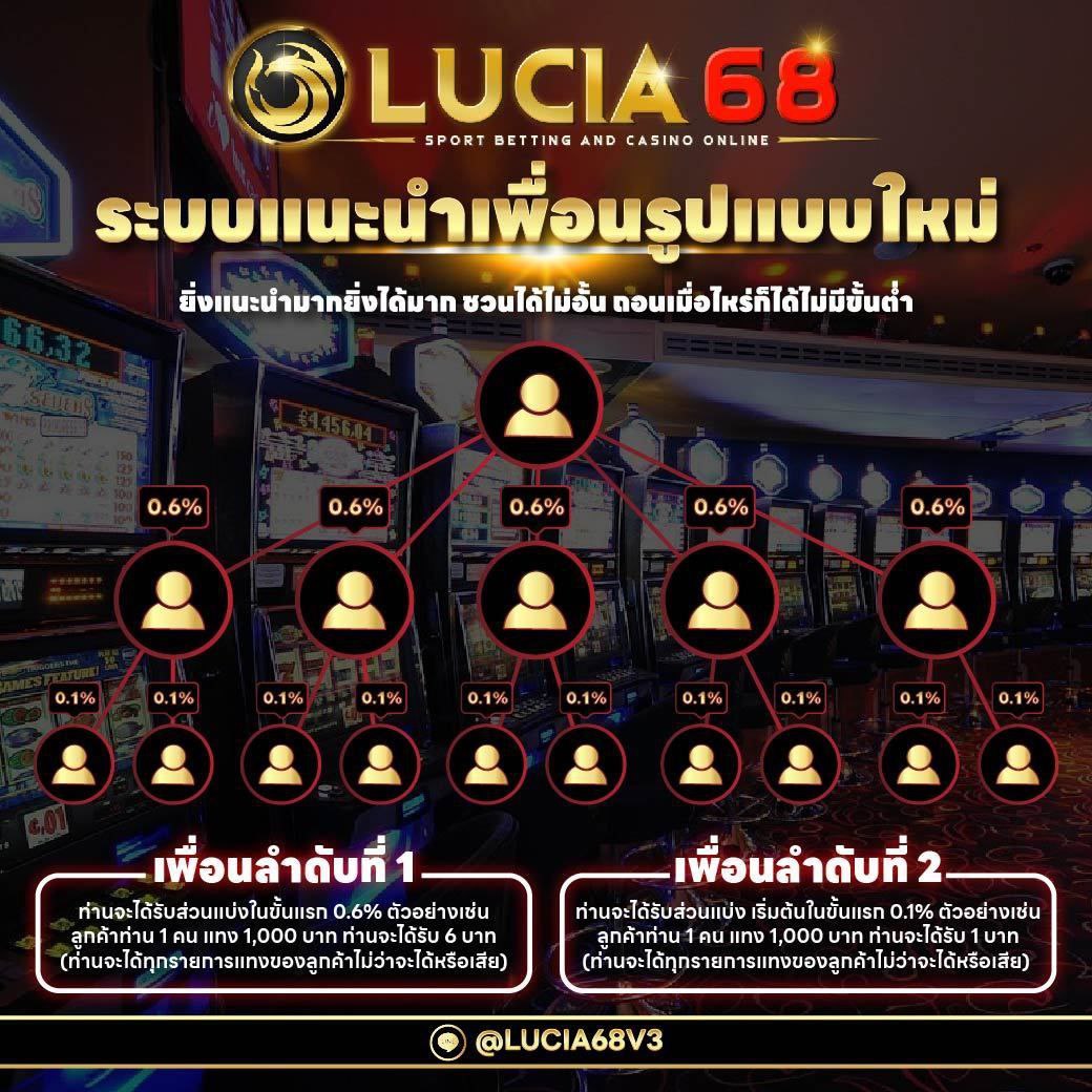 คิงสล็อต เกมส์คาสิโนสุดฮิต ครบทุกความบันเทิงมั่นใจได้สูงสุด