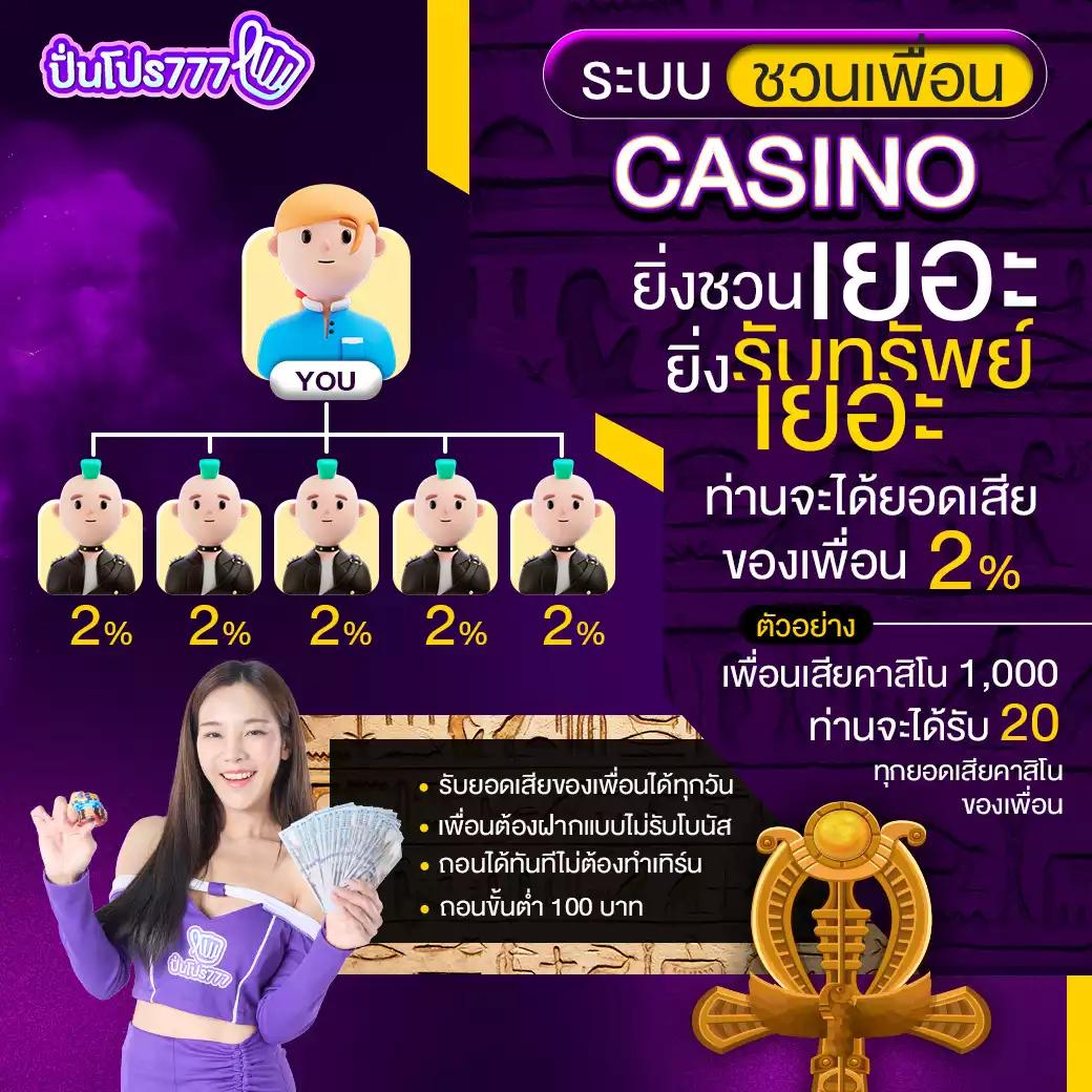 จีคลับวงล้อ สมัครสมาชิกใหม่รับโบนัสทันที 2024