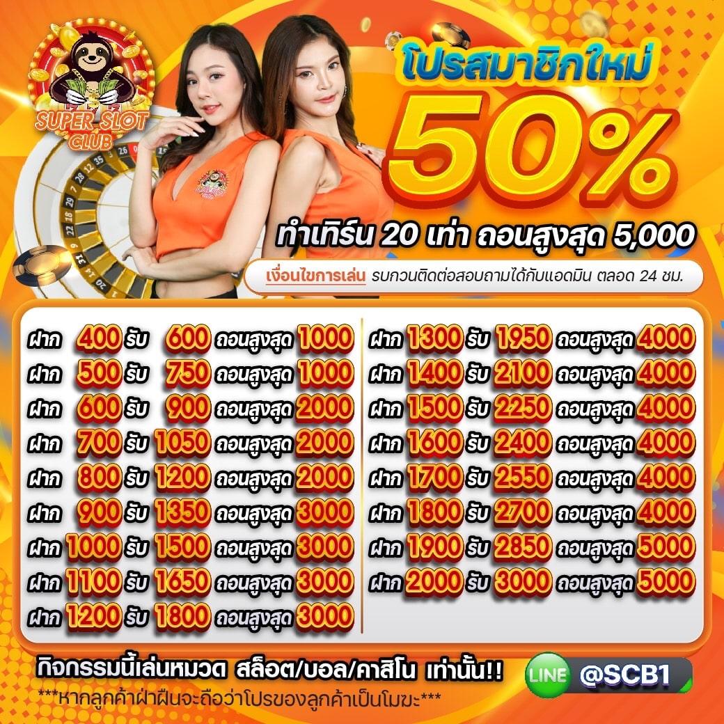 ดูผลบอล เว็บคาสิโนออนไลน์ครบวงจร โบนัสจัดเต็มทุกเกม 2024