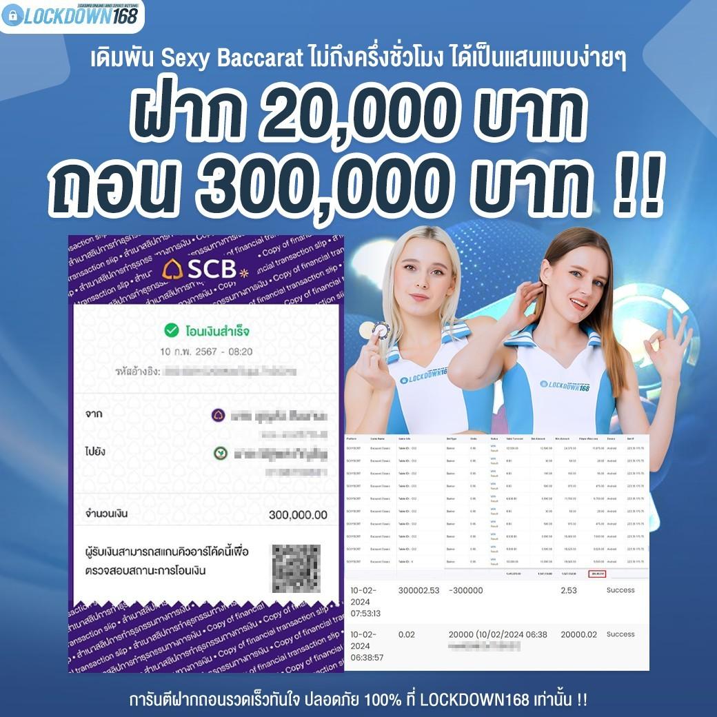 ตรวจ สอบ เว็บพนันออนไลน์ ระบบทันสมัย รวดเร็ว ปลอดภัย 2024