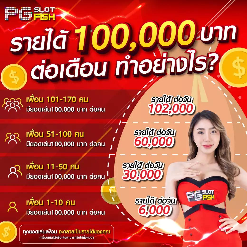 ตารางบอล วัน นี้ อัปเดตผลบอลสดและสถิติการแข่งขันล่าสุด