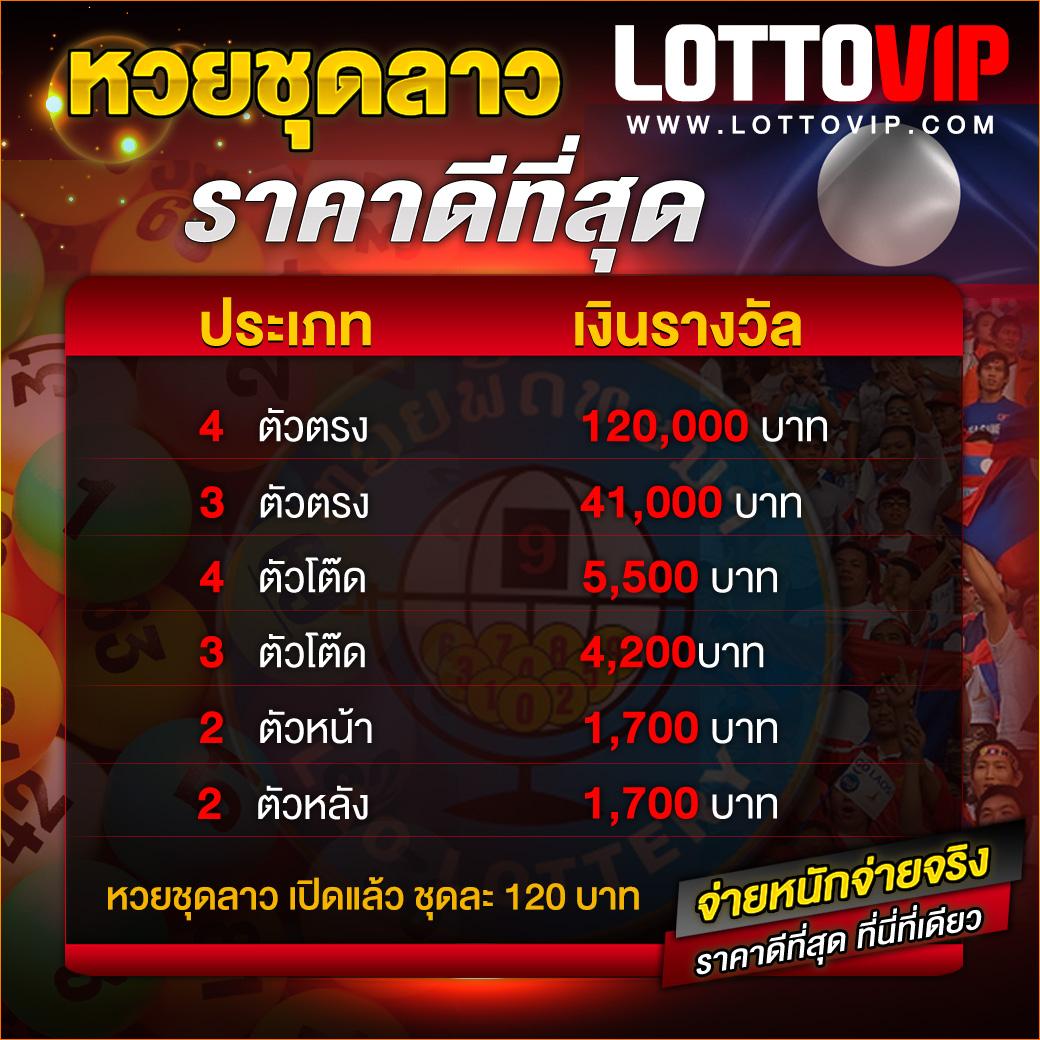ทดลองบาคาร่าฟรี แพลตฟอร์มเดิมพันมั่นคงอันดับ 1 ระบบทันสมัย