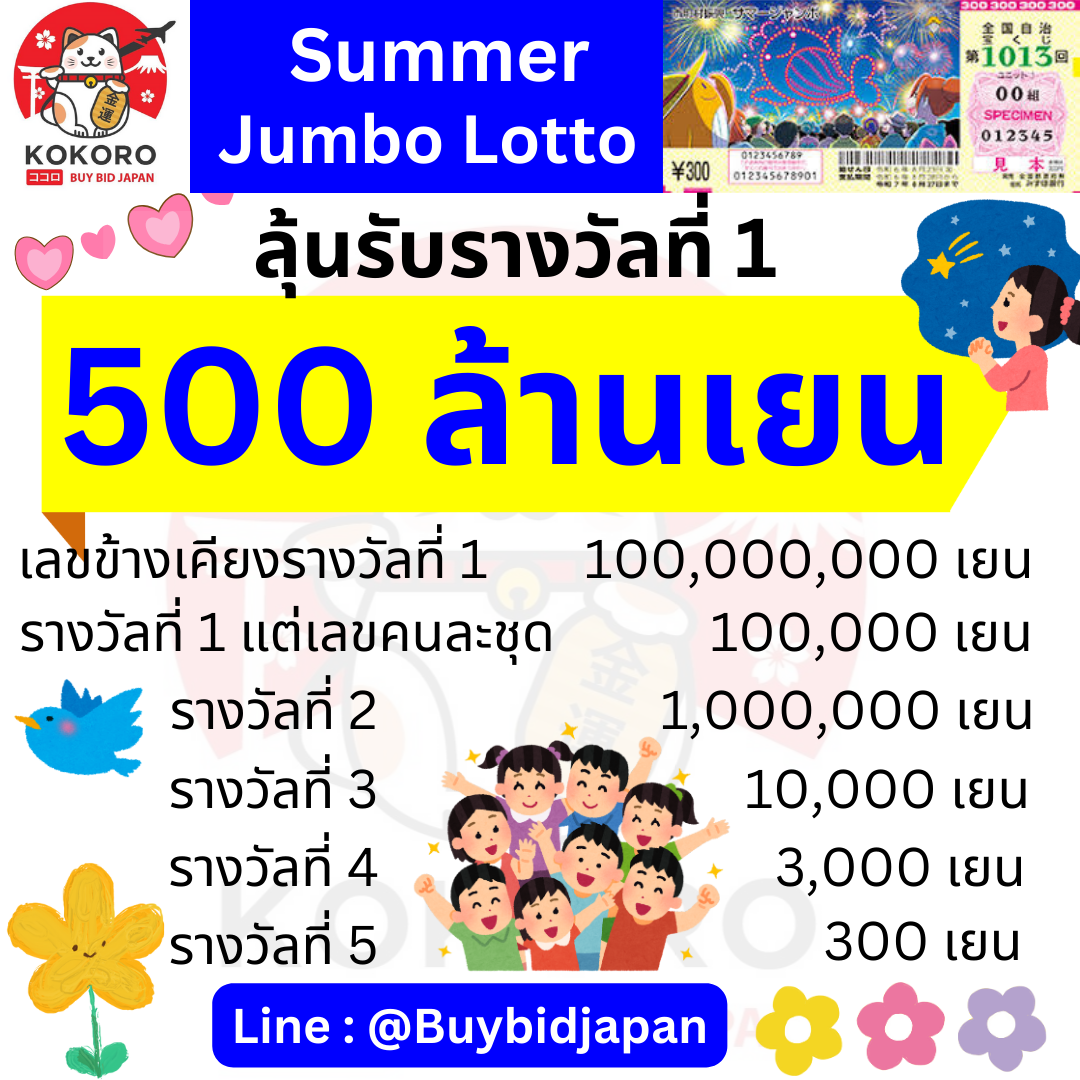 ทดลองเล่นสล็อต PG ไม่สะดุด ระบบเสถียร รองรับทุกอุปกรณ์