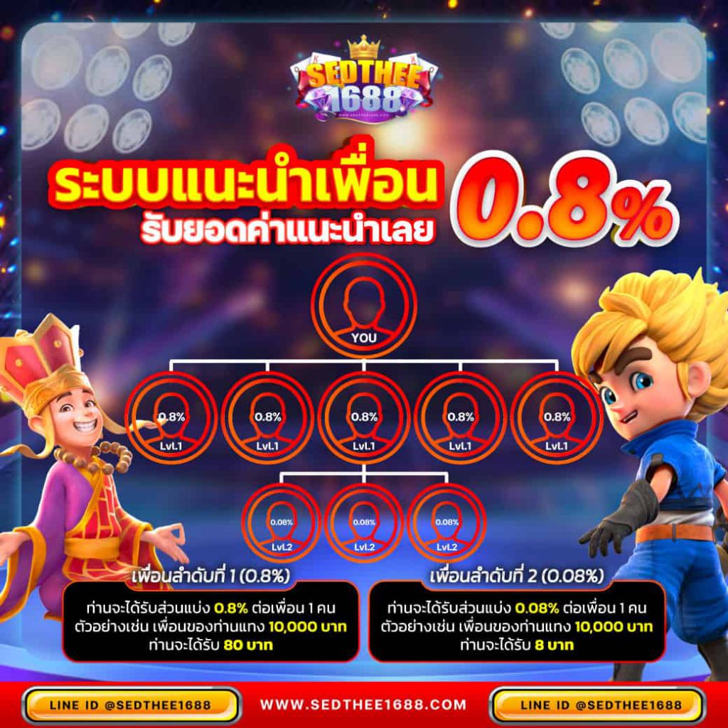 ทางเข้าเว็บ คาสิโนอัปเดตล่าสุด ระบบเสถียร เล่นง่าย จ่ายจริง