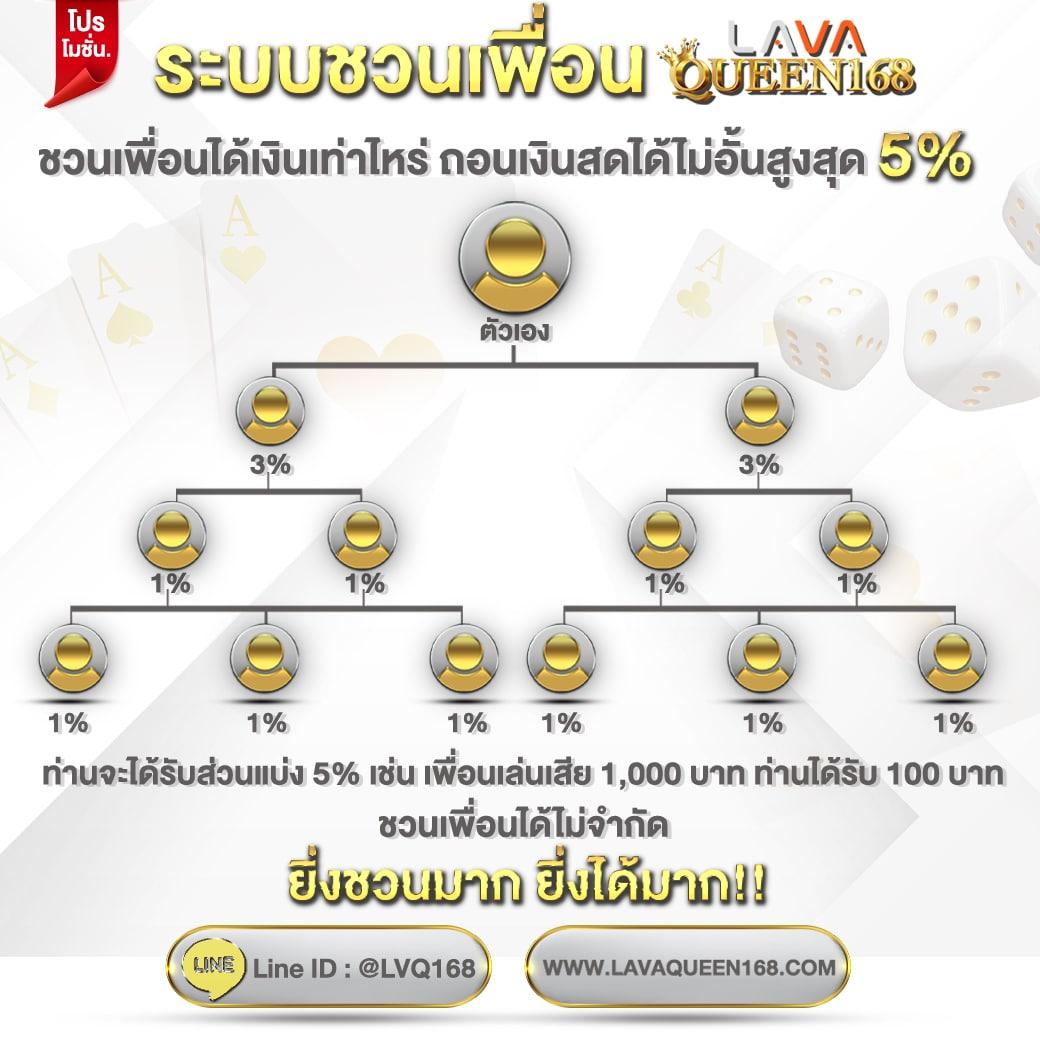 บอลสด1 เว็บแทงบอลออนไลน์ บริการตรงไม่ผ่านเอเย่นต์ดีที่สุด