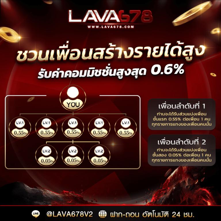 บอลสดวันนี้สด เดิมพันออนไลน์ครบวงจร โบนัสพิเศษล่าสุด 2024