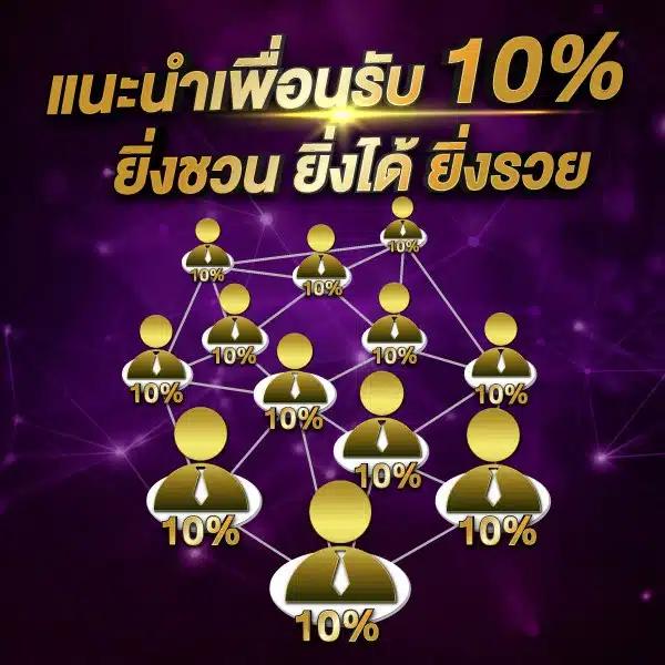 บาน้บอล คาสิโนออนไลน์ครบวงจร สมัครง่าย รับโบนัสสุดคุ้ม 2024