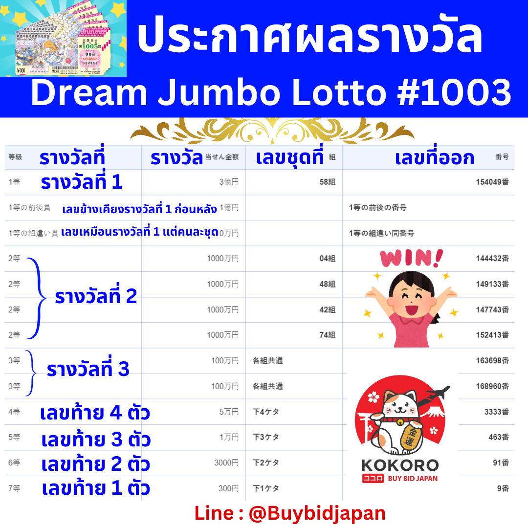บ้านบอลสด คาสิโนออนไลน์ครบวงจร ฝาก-ถอนรวดเร็ว บริการมืออาชีพ