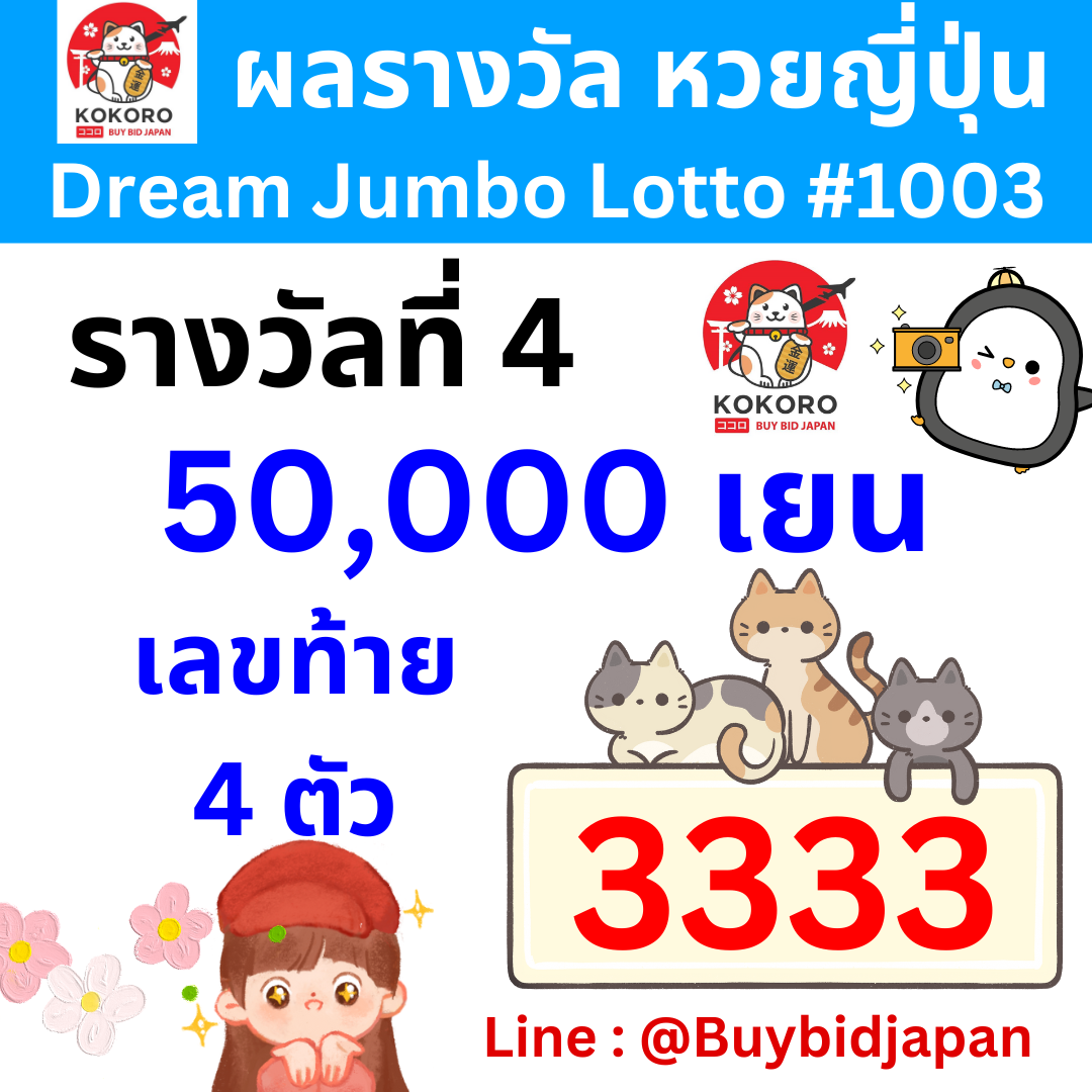 บ้านผลบ อล คาสิโนครบวงจร จัดเต็มทุกความมันส์ สมัครวันนี้ รับโปรโมชั่นสุดคุ้ม
