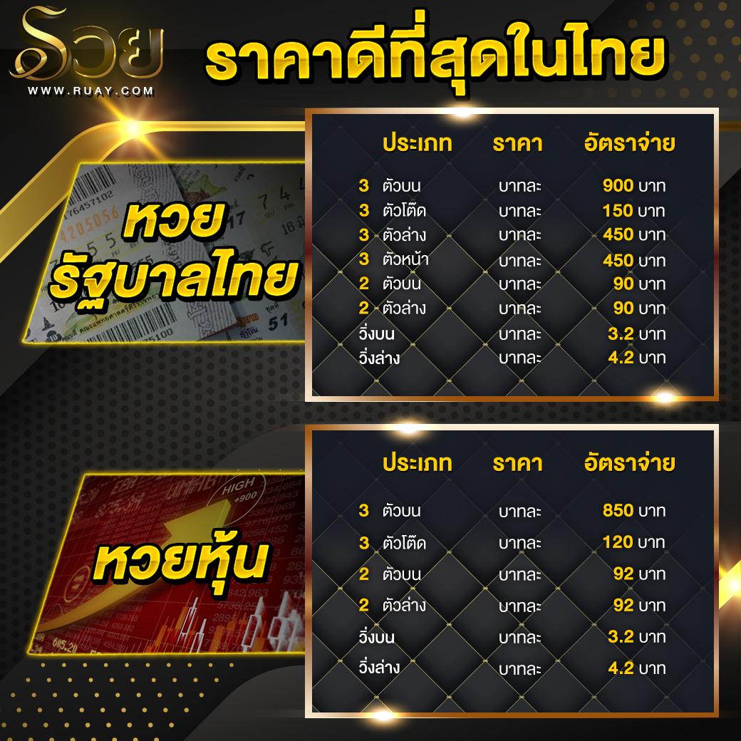 บ้านผลบอล2 คาสิโนออนไลน์ระบบใหม่ ฝากถอนเร็วไม่มีขั้นต่ำ 2024