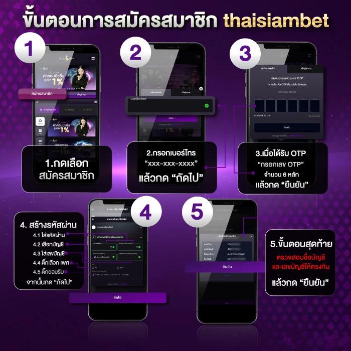 ผลบอลเมื่อคืน ล่าสุดทุกลีก ครบถ้วนที่ 7m วิเคราะห์แม่นยำ