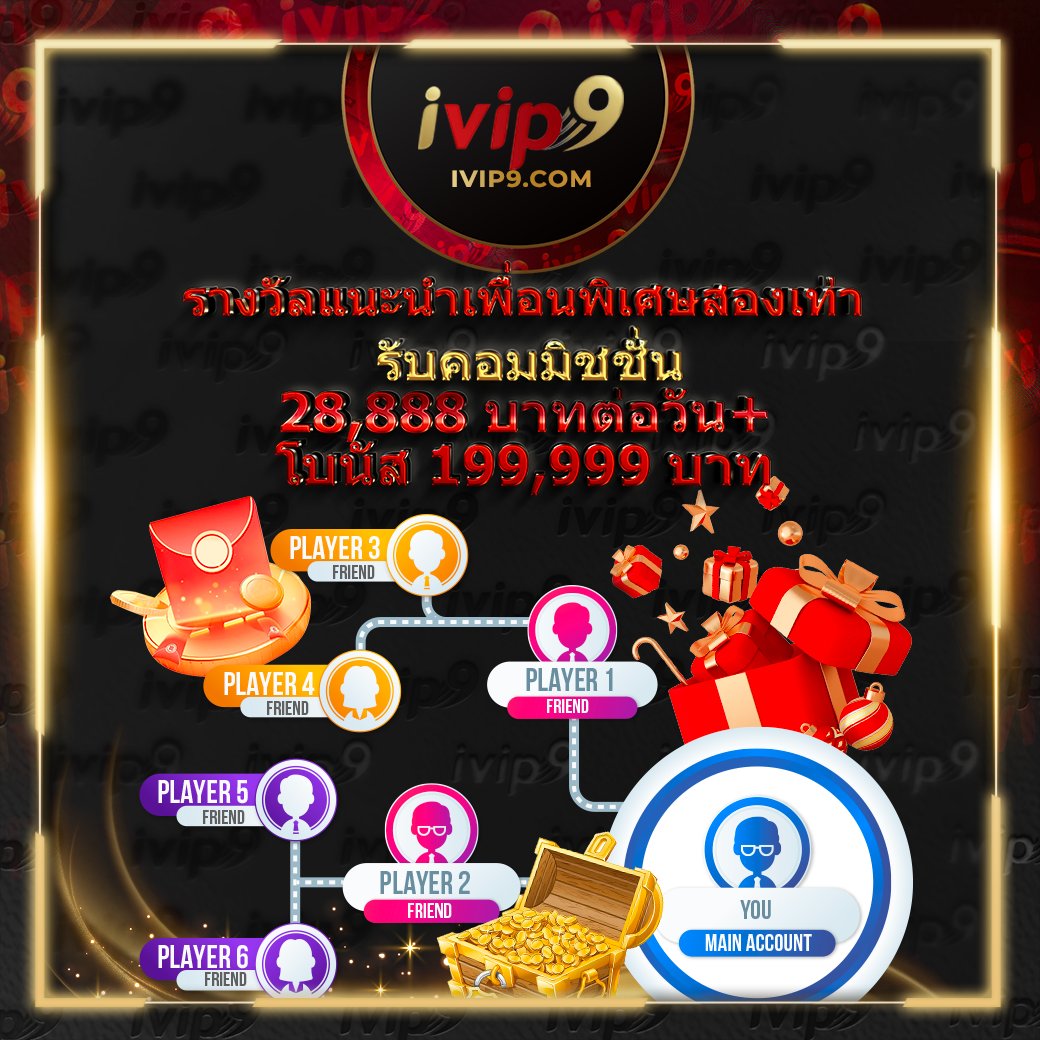 ฝาก10รับ100 วอเลท รวมค่าย ล่าสุด โบนัสใหญ่ เล่นง่าย ถอนได้จริง