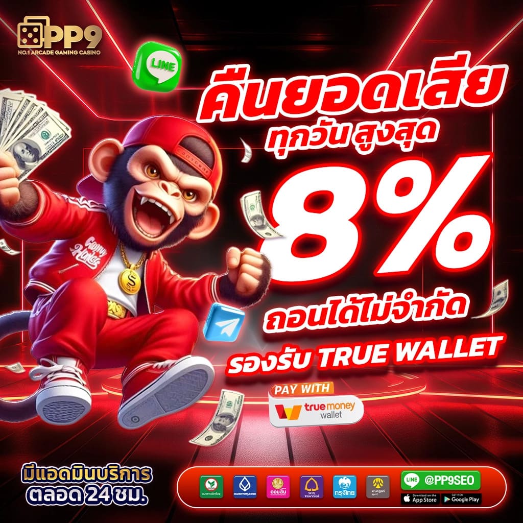 ฝากถอนรวดเร็วบน 999สล็อต คาสิโนสุดฮิตอันดับหนึ่งของไทย
