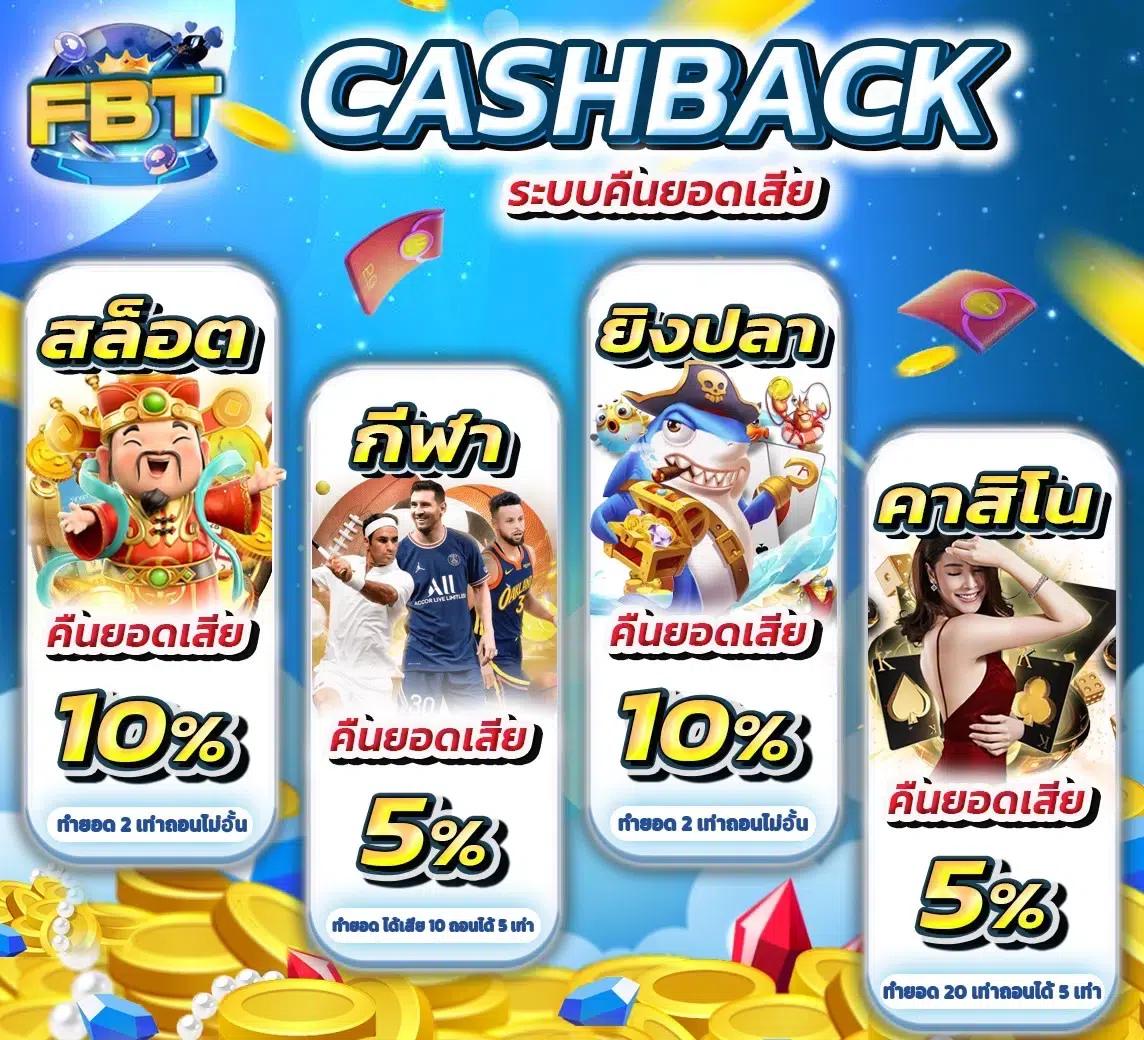 ยู ฟ่า สล็อต 888 เว็บตรง โบนัสแตกง่าย อัปเดตใหม่ล่าสุด 2024